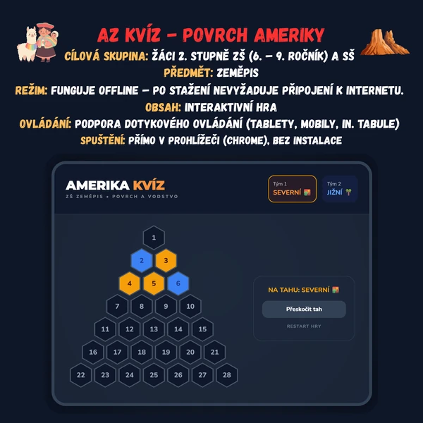 Az kvíz - Povrch Ameriky