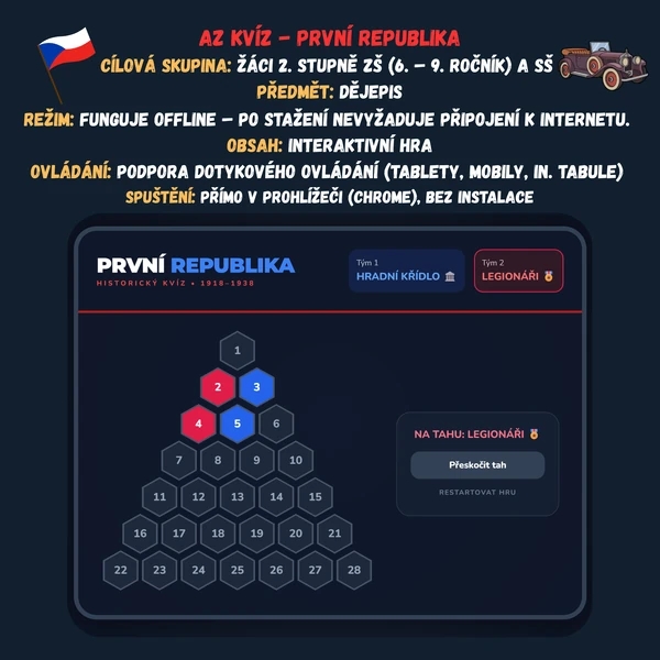 AZ-Kvíz - První republika