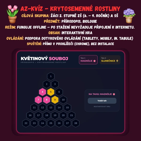 AZ-Kvíz - Krytosemenné rostliny