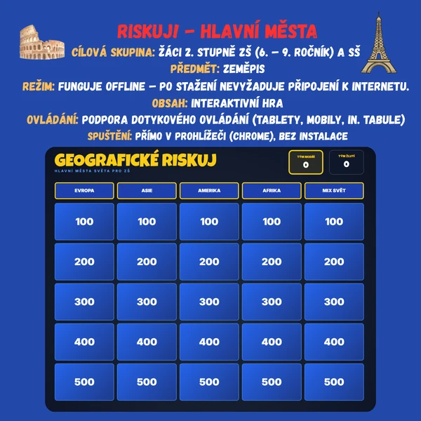 Riskuj! - Hlavní města