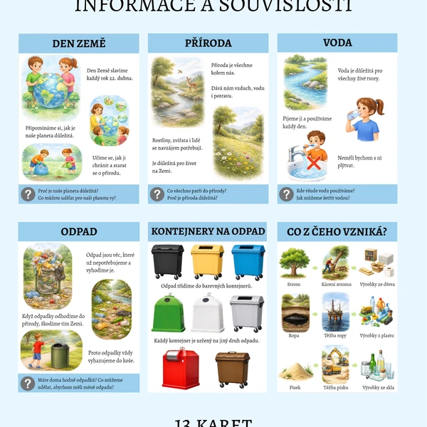Ekologie pro děti – informace a souvislosti