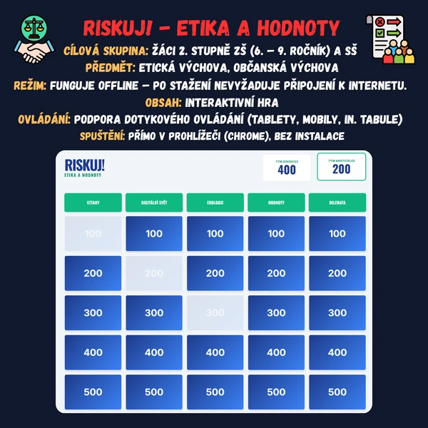 Riskuj! - Etika a hodnoty