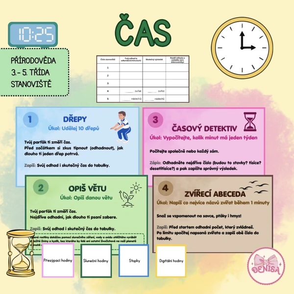 Čas - stanoviště