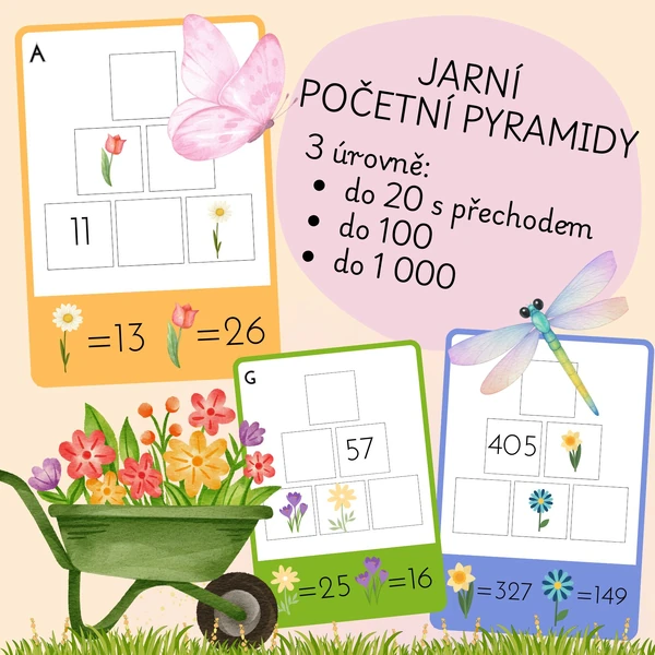 Jarní početní pyramidy