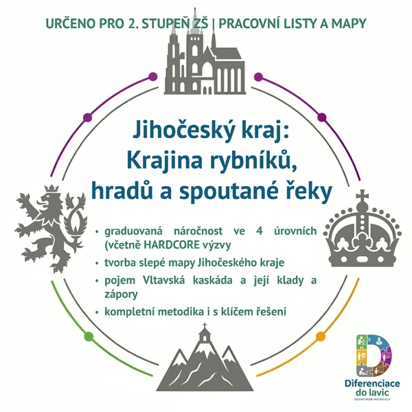 Jihočeský kraj: Kraj rybníků, hradů a spoutané řeky
