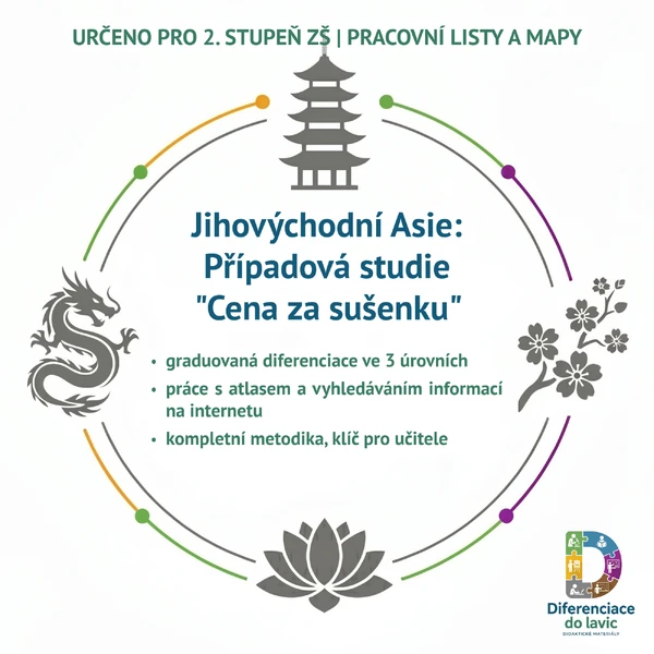 JIHOVÝCHODNÍ ASIE: Případová studie "Cena za sušenku"