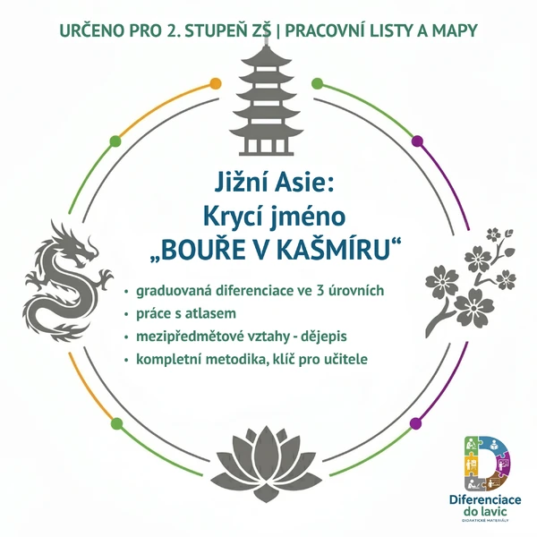 Jižní Asie: Krycí jméno „BOUŘE V KAŠMÍRU"