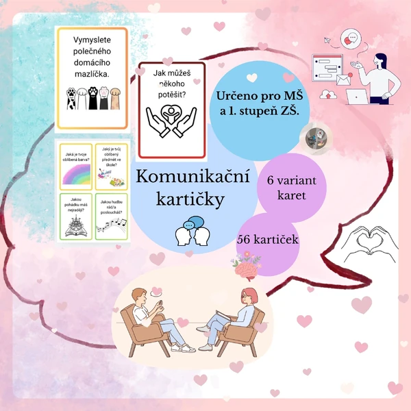 KOMUNIKAČNÍ KARTIČKY -56 kartiček pro stmelení třídy a podporu komunikace