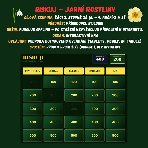 Riskuj - Jarní rostliny