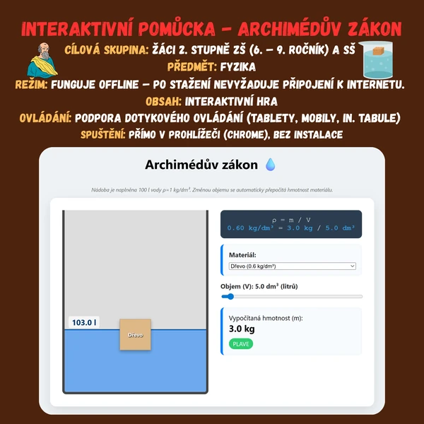 Interaktivní pomůcka - Archimédův zákon