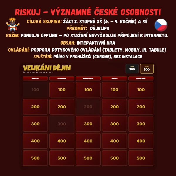 Riskuj - Významné české osobnosti