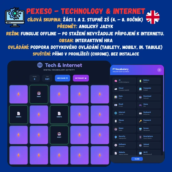 Pexeso - Technology & Internet