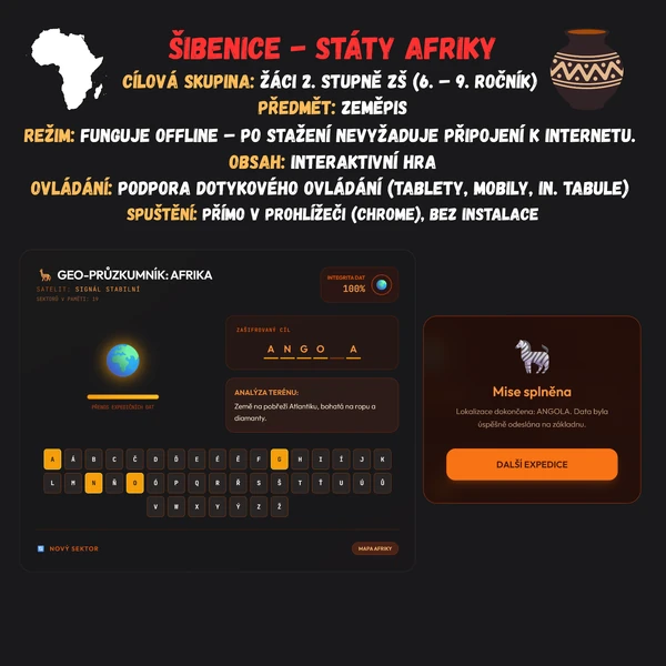 Šibenice - Státy Afriky
