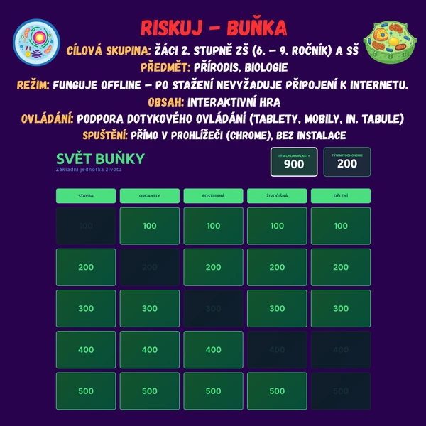 Riskuj - Buňka