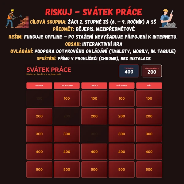 Riskuj - Svátek práce/první máj