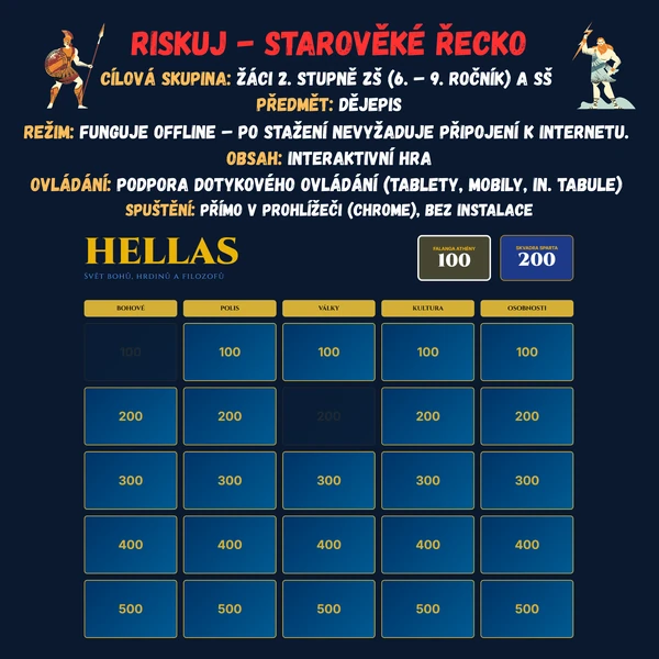 Riskuj - Starověké Řecko