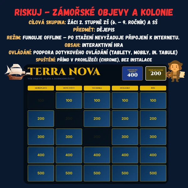 Riskuj - Zámořské objevy a kolonie