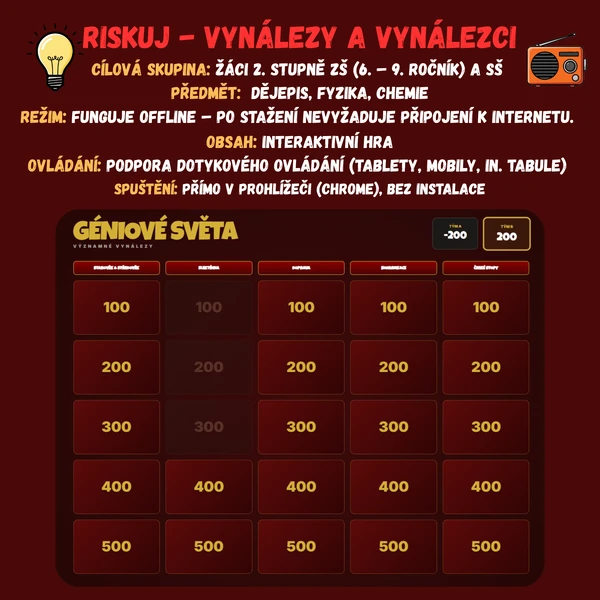 Riskuj! - Významné vynálezy a vynálezci 