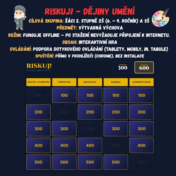 Riskuj! - Dějiny umění