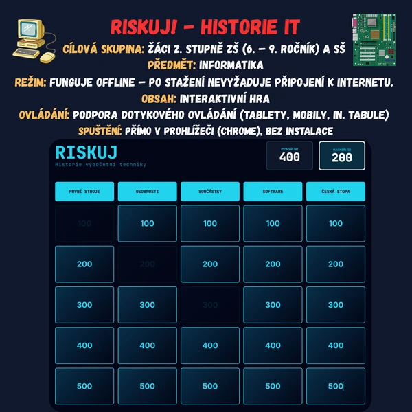 Riskuj! - Historie IT