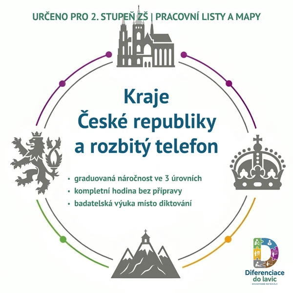 Kraje ČR a rozbitý telefon – badatelská úvodní hodina