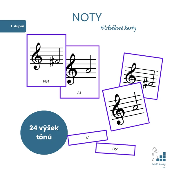 Třísložkové karty: noty (výška tónu)