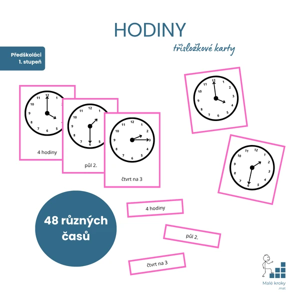 Třísložkové karty: Hodiny