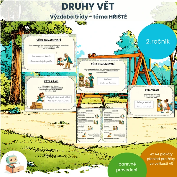 Výzdoba třídy - Druhy vět - téma hřiště