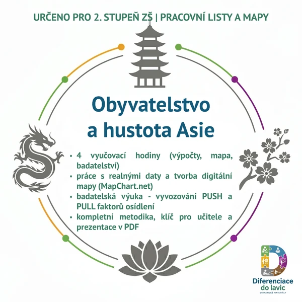 Obyvatelstvo a hustota Asie (Tvorba mapy a badatelská dílna)
