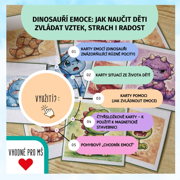Dinosauří emoce: jak naučit děti zvládat vztek, strach i radost