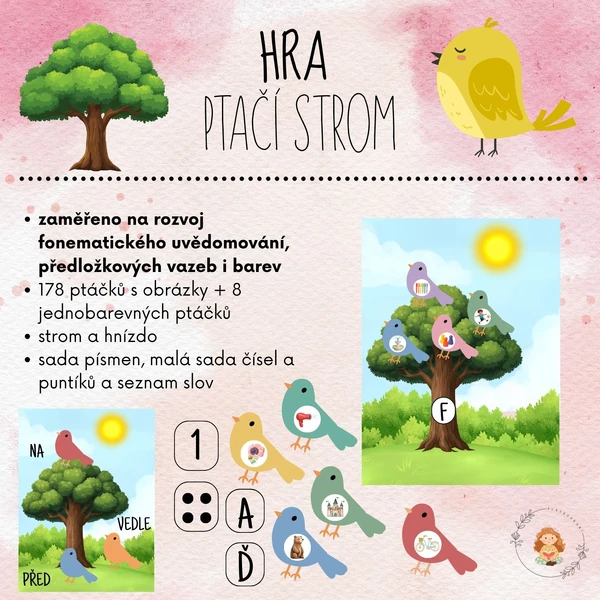 Ptačí strom