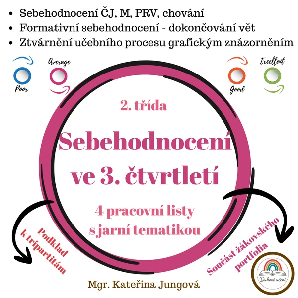 Sebehodnocení ve 3. čtvrtletí pro 2. třídu