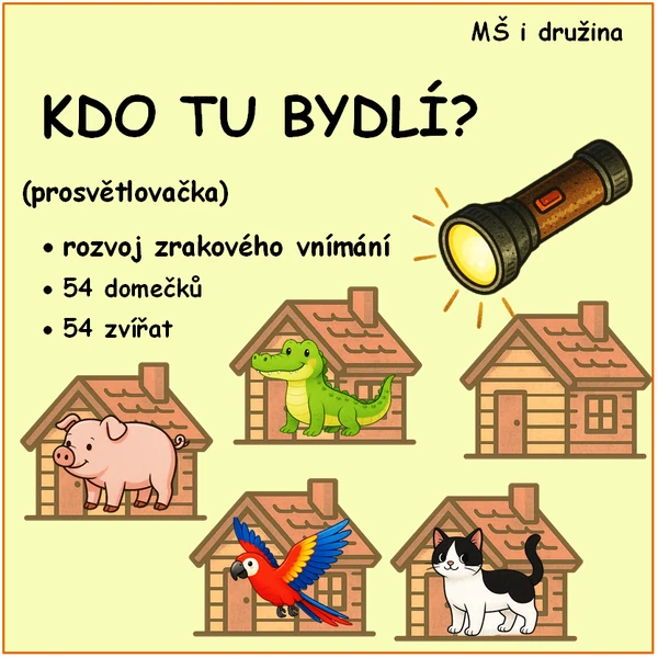 KDO TU BYDLÍ?