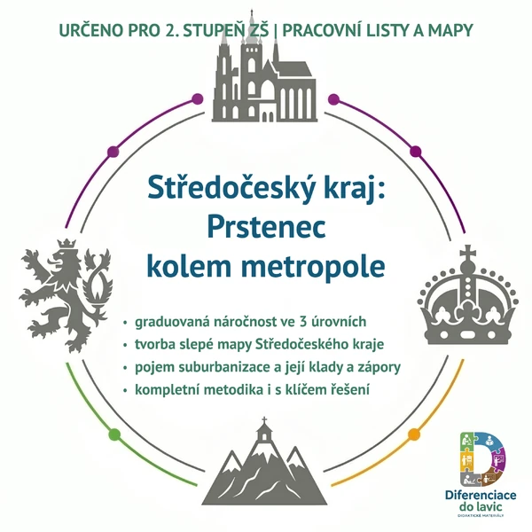 Středočeský kraj: Prstenec kolem metropole