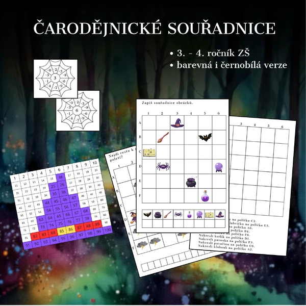 Čarodějnické souřadnice