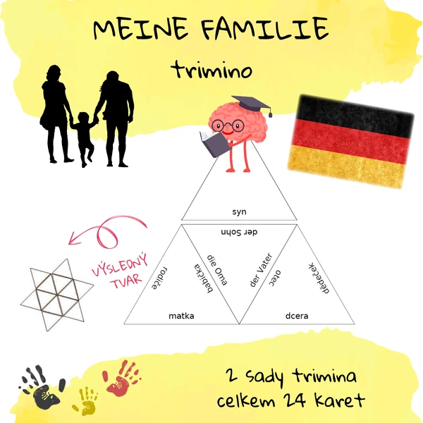 Meine Familie (trimino)
