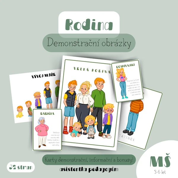 Rodina - demonstrační obrázky a informační karty