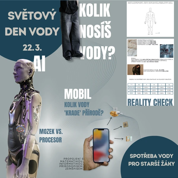 Světový den vody - spotřeba v moderním světě (2.stupeň)