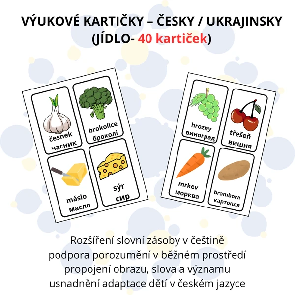 VÝUKOVÉ KARTIČKY – ČESKY / UKRAJINSKY (JÍDLO)