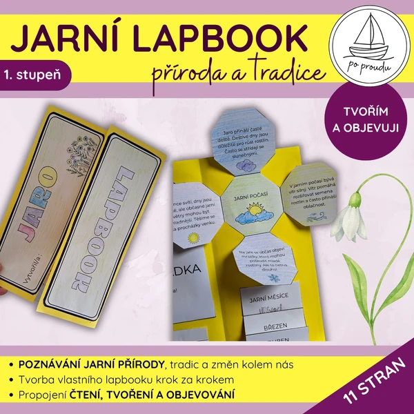 Jarní lapbook | příroda, tradice a objevování