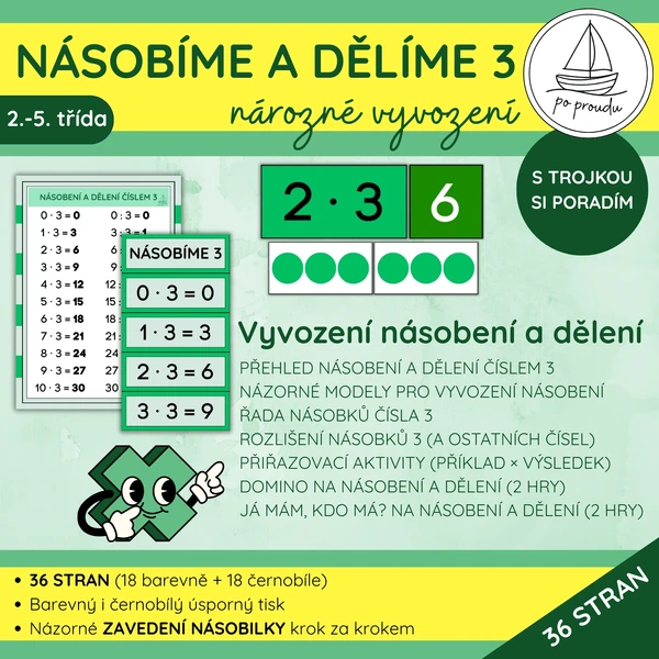 Malá násobilka | násobení a dělení 3 názorně