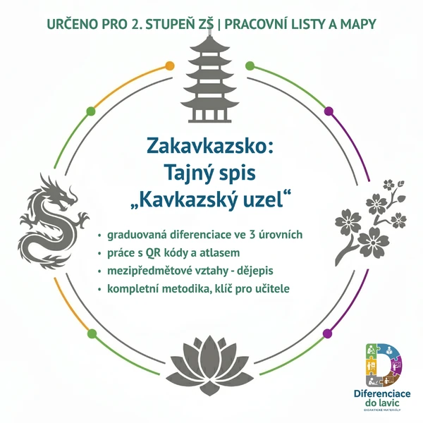 Zakavkazsko: Tajný spis "Kavkazský uzel"