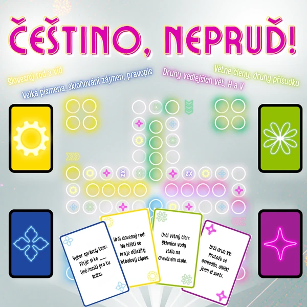 Češtino, nepruď! - desková didaktická hra na český jazyk