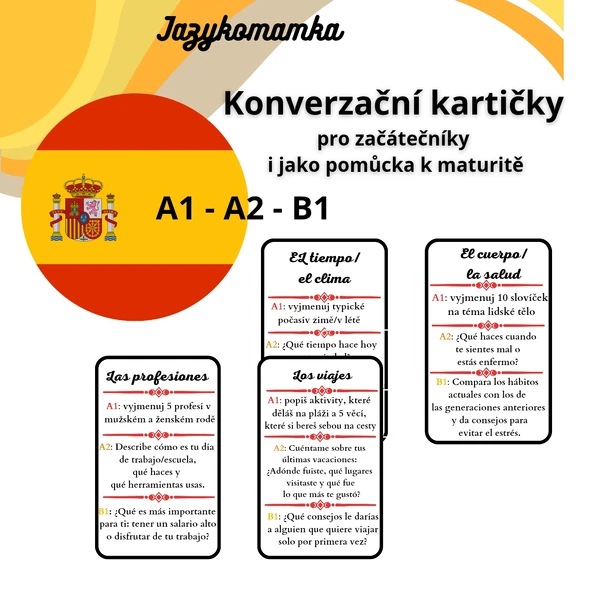 Konverzační kartičky A1-B1