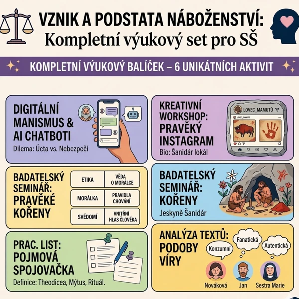 Vznik a podstata náboženství kompletní výukový materiál pro SŠ