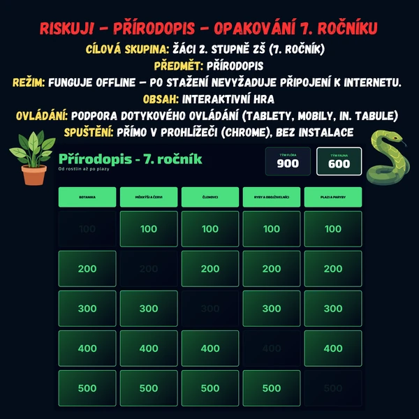 Riskuj! - Přírodopis - Opakování 7. ročníku