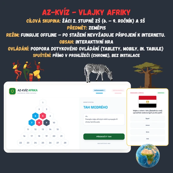 Az kvíz - Vlajky Afriky