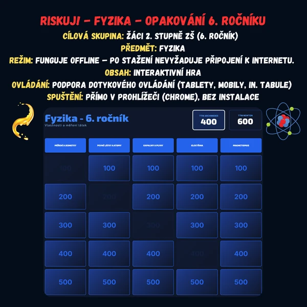 Riskuj! - Fyzika - Opakování 6. ročníku