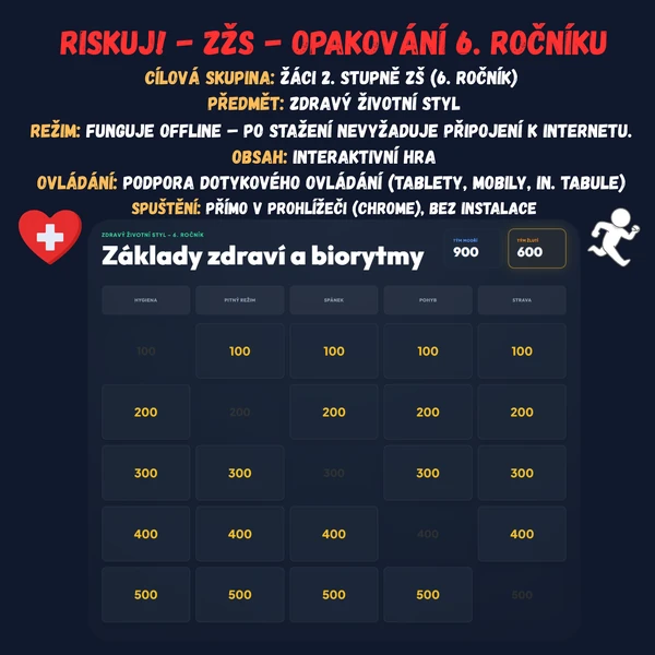Riskuj! - Zdravý životní styl - Opakování 6. ročníku