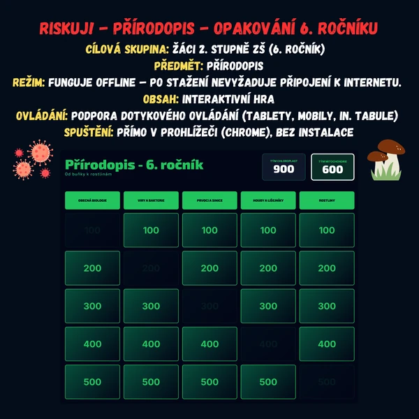 Riskuj! - Přírodopis - Opakování 6. ročníku